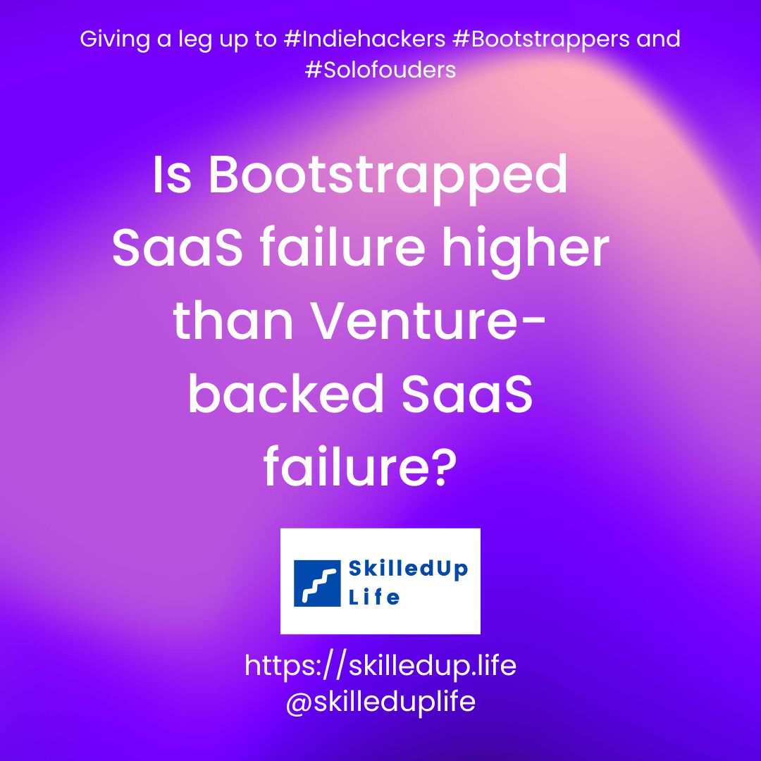 Reducing the risk rate of bootstrapped SaaS