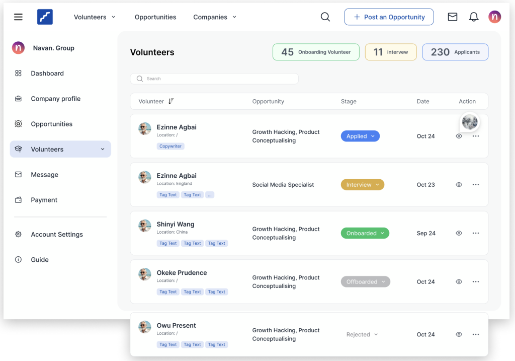 New Dashboard design